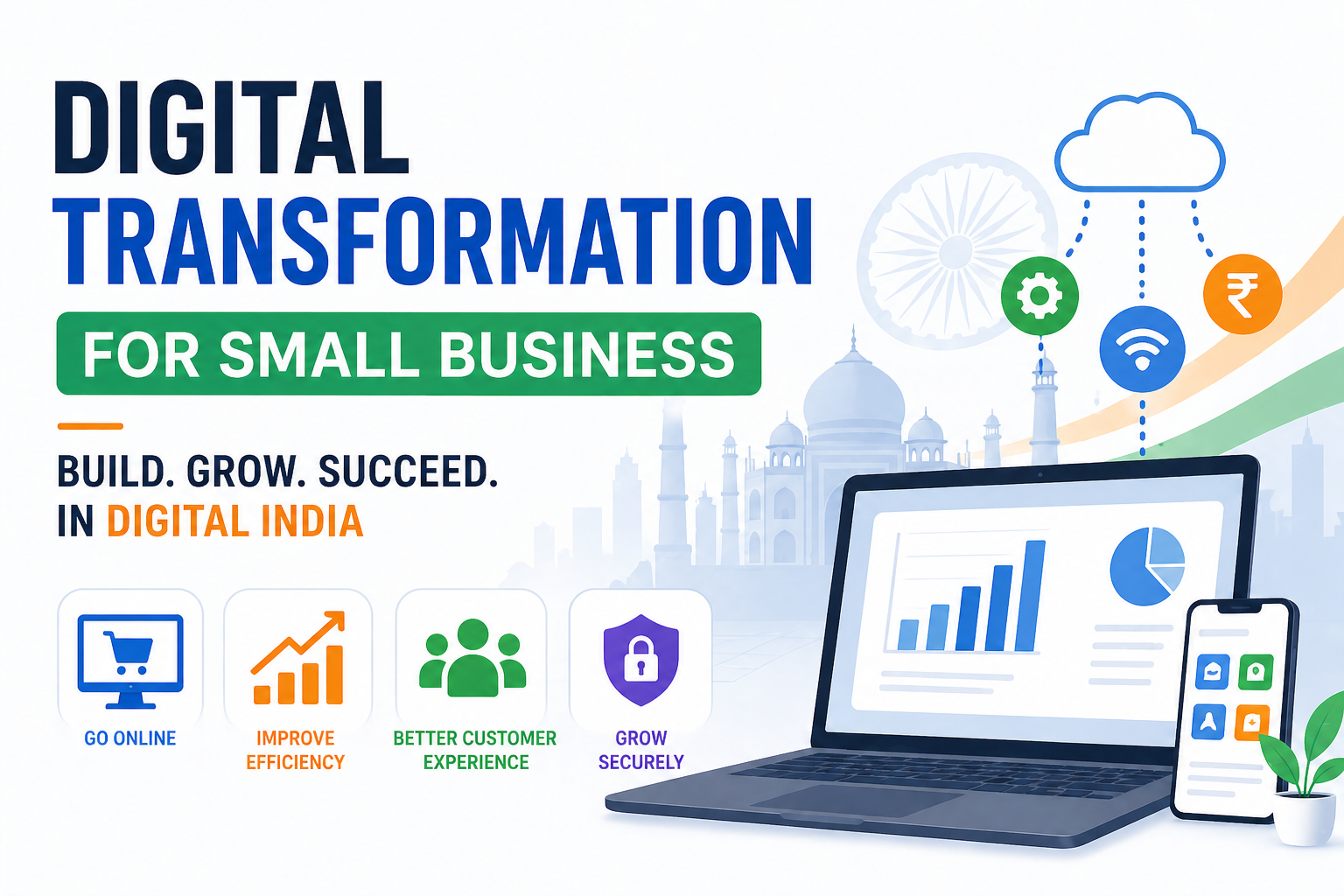 Digital transformation roadmap for small businesses in India