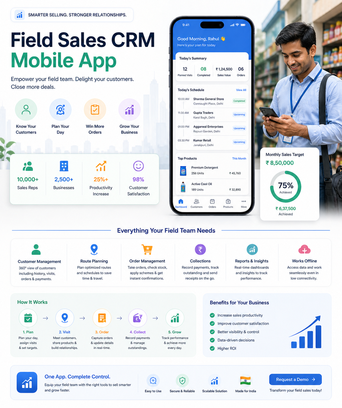 Field sales CRM mobile app for visit logging and lead updates