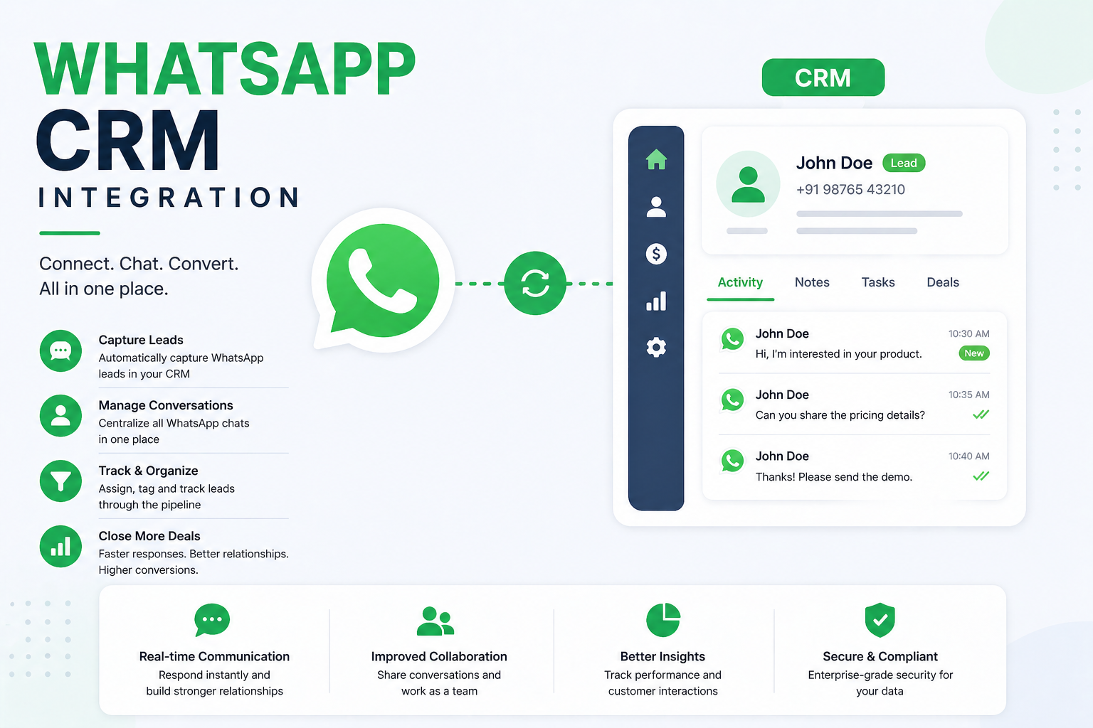 WhatsApp integrated with CRM for fast lead follow-up